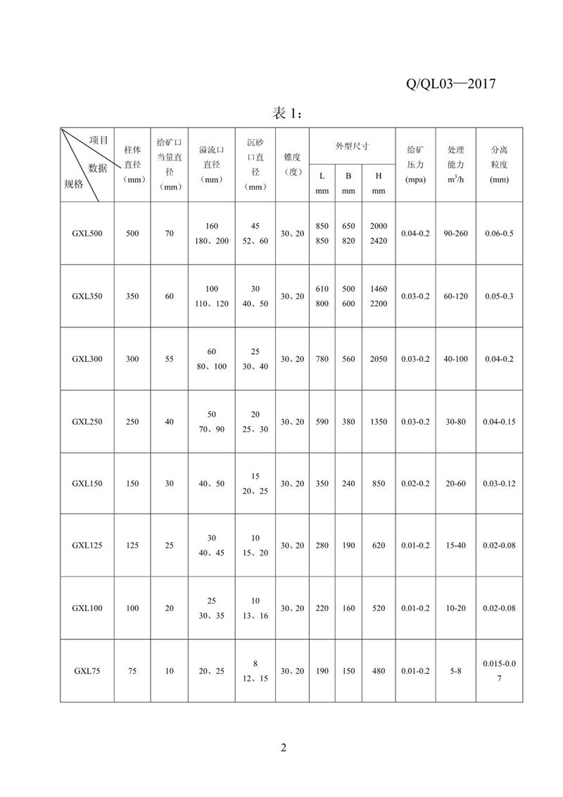 企業(yè)標準_15.JPG